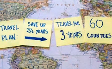 Como conocer 60 países en 3 años